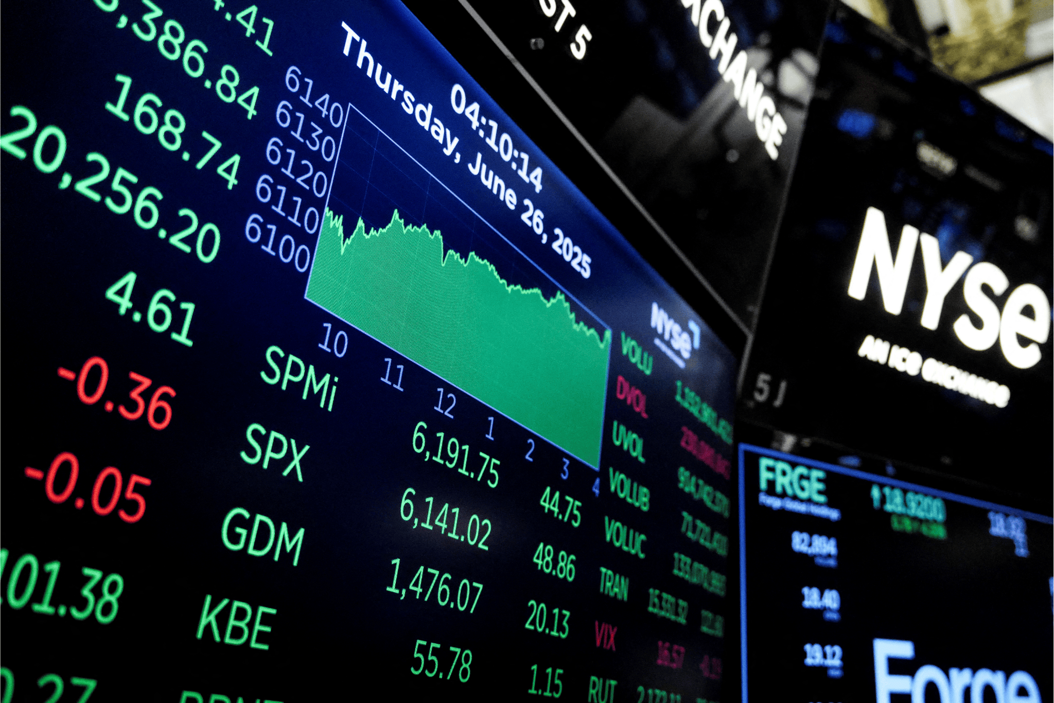 Mercados Futuros EUA Reagem a Trump e Saltam Após Queda 2 Mercados Futuros EUA Reagem a Trump e Saltam Após Queda - Imagem do artigo